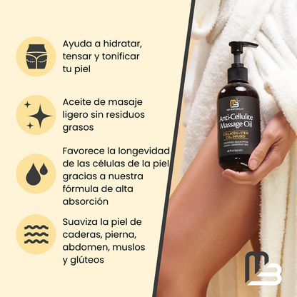 Aceite de masaje Anticelulítico Reafirmante 250 ml para una piel más joven y firme 🎁 últimas unidades con DCTO