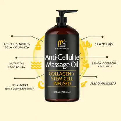 Aceite de masaje Anticelulítico Reafirmante 250 ml para una piel más joven y firme 🎁 últimas unidades con DCTO